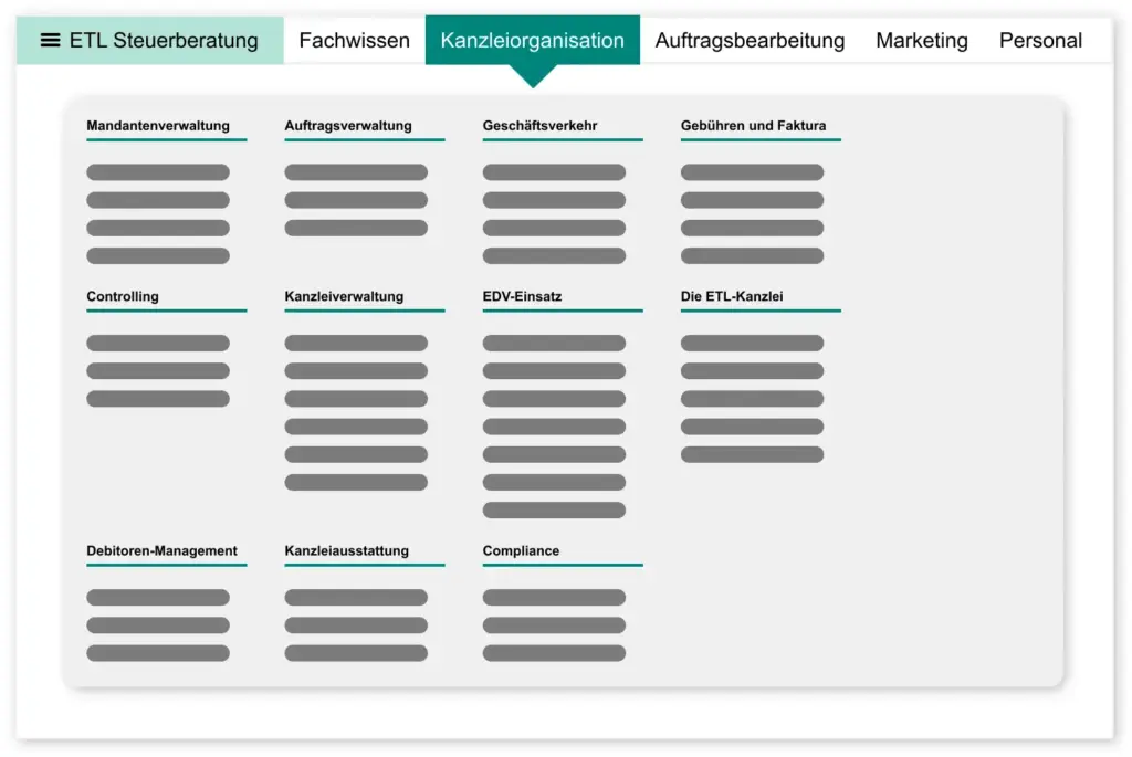 ETL Mehrwerte_UI–ETLnet_effiziente Kanzleiorganisation_modul-6_etl führende steuerberatungsgruppe
